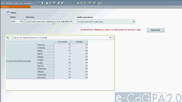 Strategic PA - Analisi e Gestione Indicatori (Oracle|Hyperion) смотреть онлайн