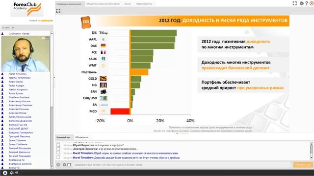 Быстрый старт: инструменты и портфели 2 смотреть онлайн