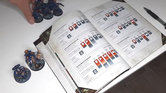 Как собрать свою армию для сражения в 9й редакции Warhammer 40000 смотреть онлайн