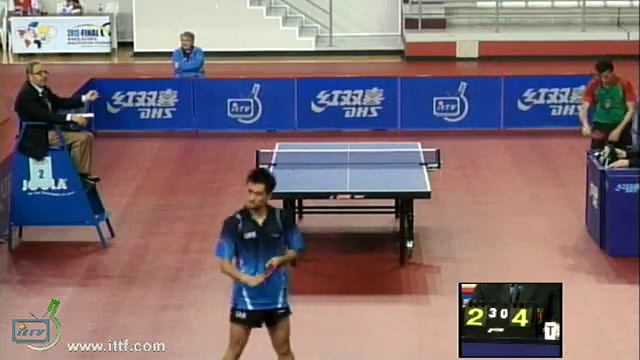 Torneio Mundial de Qualificação Olímpica oitavos de Final Tiago Apolonia Kou Lei UKR смотреть онлайн