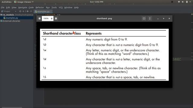 95. Regular expressions - finding emails in a text | Python | Hindi смотреть онлайн