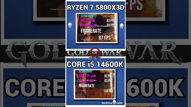 Intel Core i5 14600K VS RYZEN 7 5800X3D Pruebas Con Nvidia En 4K #hardware #pc #pcgaming смотреть онлайн