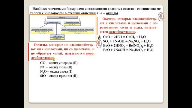 Химия-9. Параграф 1. Классификация химических соединений. смотреть онлайн