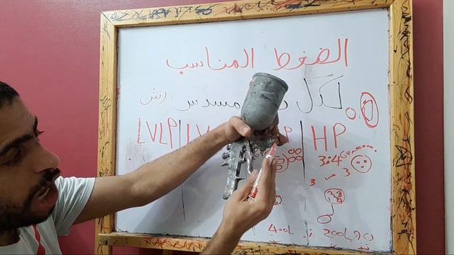 ضغوطات انواع مسدسات الرش الطلاء | HP | HVLP | LVMP | LVLP | SPRAY GUN | طرق دهان السيارات смотреть онлайн