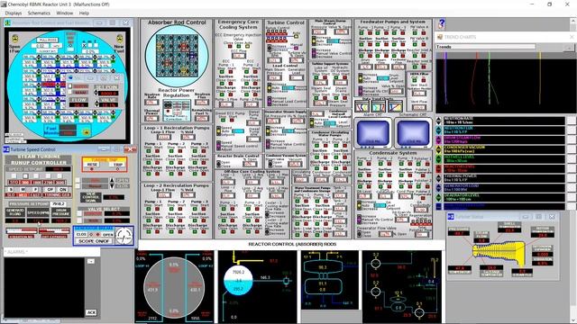 RBMK-1000 Chernobyl Nuclear Reactor Simulator Tutorial смотреть онлайн