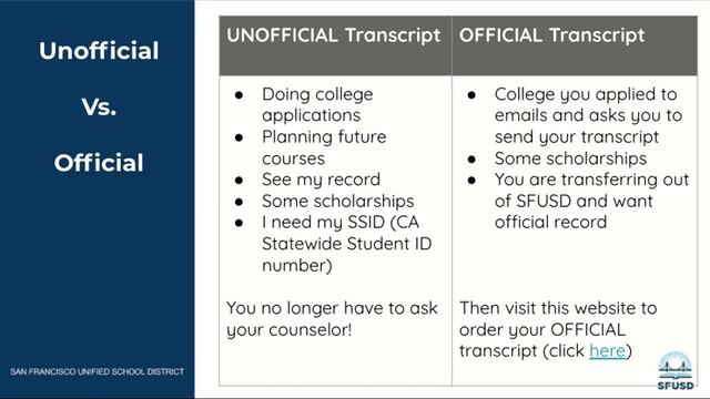 How to View Unofficial Transcript In Student/ParentVue смотреть онлайн