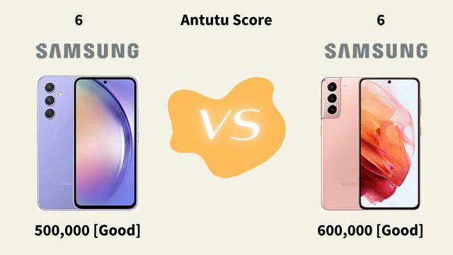 Samsung Galaxy A54 VS Galaxy S21 | Ultimate Comparision смотреть онлайн