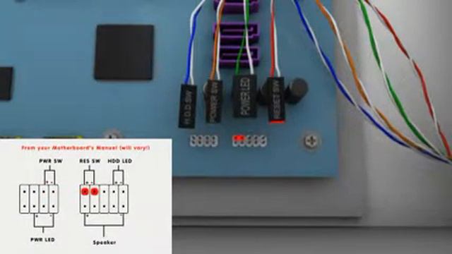 How to Connect the Front Panel ports and switches on Motherboard смотреть онлайн