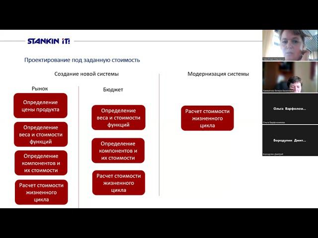 СИ_вебинар_2608 смотреть онлайн