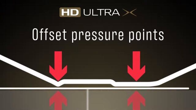 Contex HD Ultra X Reduced Glass Wear, A1 A0 Scanner, Fastest Large Format Scanner Contex Malaysia смотреть онлайн