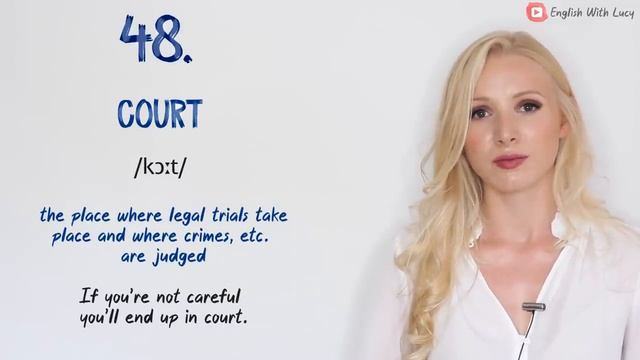 100 Most Important British English Nouns - British English Pronunciation Training