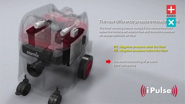 Starmix iPulse смотреть онлайн