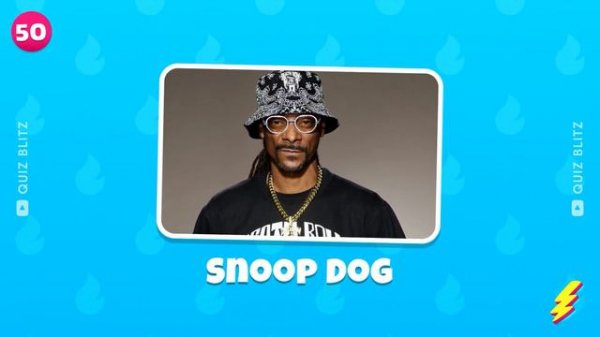 Guess the Celebrity in 3 Seconds | 100 Most Famous People in 2024