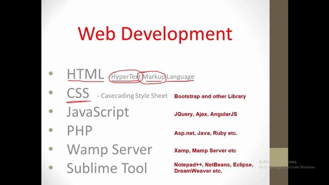 Web Development Course #01 - Intro HTML CSS JavaScript & other Web Technologies смотреть онлайн