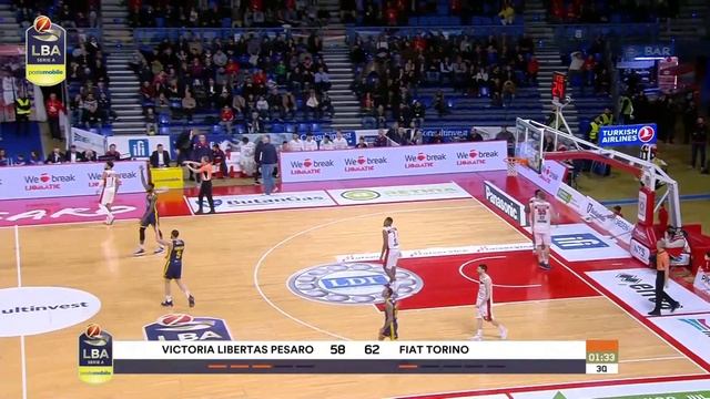 VL Pesaro - Fiat Torino: 102-98 смотреть онлайн