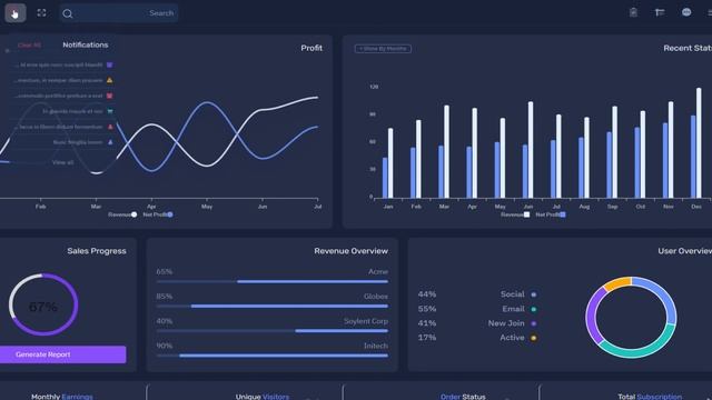 Amazing Horizontal Style Dark Bootstrap Admin Dashboard of WebkitX смотреть онлайн