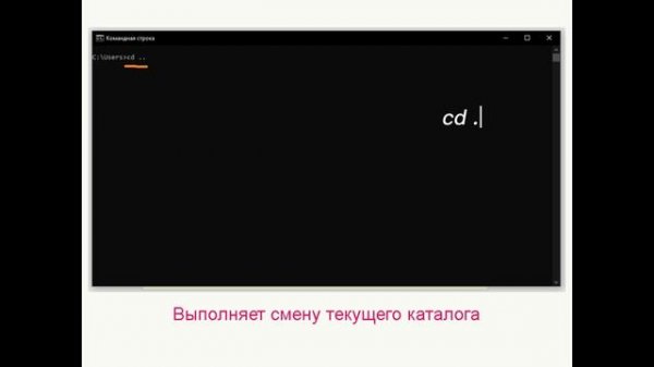 КОМАНДНАЯ СТРОКА CMD | Преимущества CMD | Основные команды ввода
