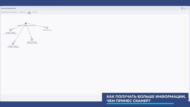 Модуль «Управление уязвимостями»: практическое применение смотреть онлайн