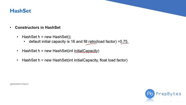 Set Interface and Hashset in java #codewithus code with us java tutorials #javatutorial смотреть онлайн
