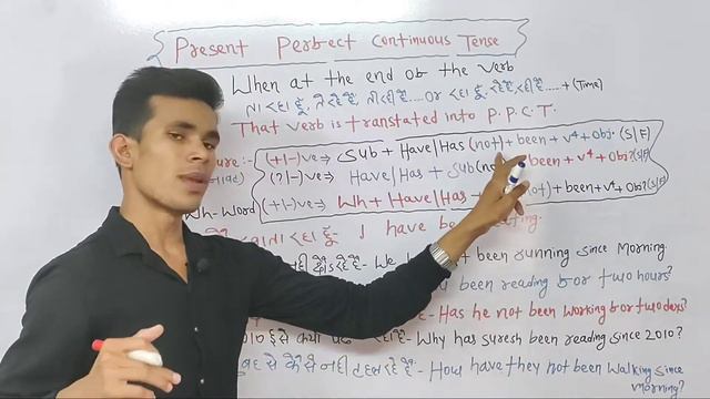You Can Speak In English/Present Perfect Continuous Tense/Spoken English Grammar Class/By-Our Gauta смотреть онлайн