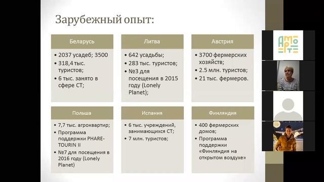 Внутренний туризм - механизм монетизации кульно-исторических ценностей сельской местности смотреть онлайн