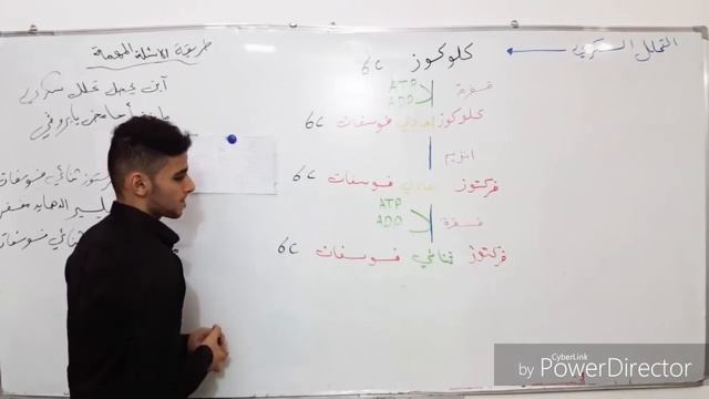 فصل اول محاضرة 9 ??