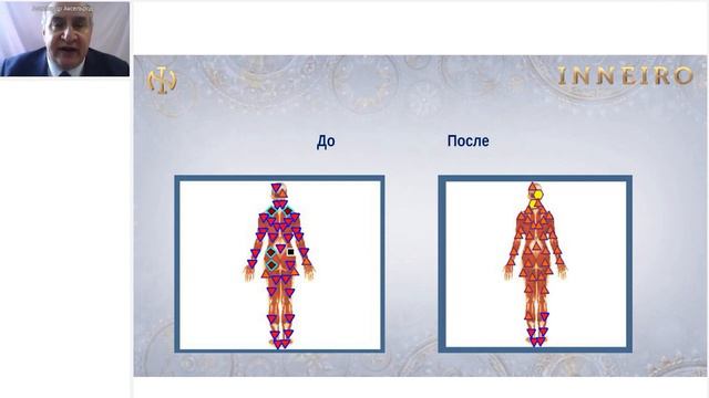 Аксельрод А.Е. «Новые Программы КАРДИОКОРРЕКЦИЯ и ВЕСОКОРРЕКЦИЯ» 12.06.21 смотреть онлайн