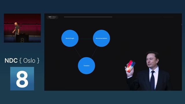 Rebuilding Twitter Following Clean Architecture and Domain-Driven Design - Amichai Mantinband смотреть онлайн