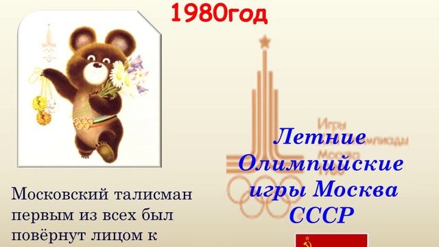 Ремонтные Факторы