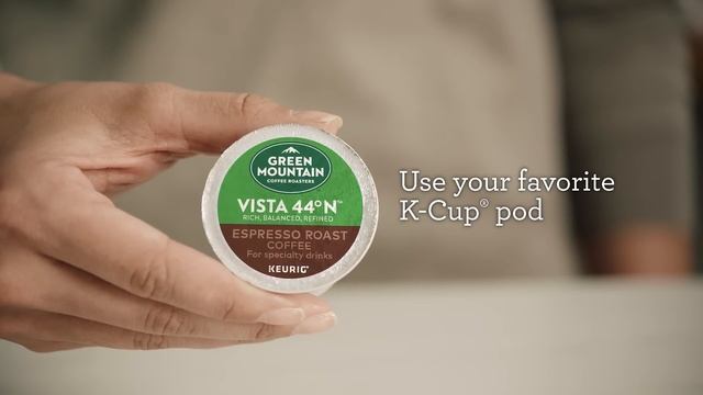 How to make an Iced Latte or Cappuccino in 3 Easy Steps смотреть онлайн