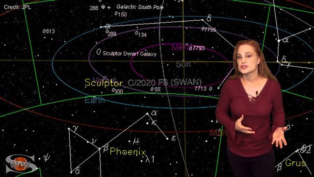 A Solar Storm, Comets ATLAS & SWAN, And A Shower | Space Weather News 04.23.2020
