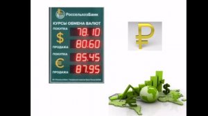 Инфляция и семейная экономика