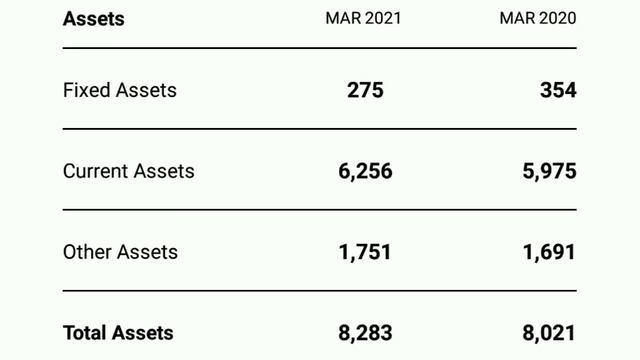 SIP STOCK | LONG TERM INVESTMENT PICK FOR BETTER GAIN | ORACLE FINENCIAL SERVICES смотреть онлайн