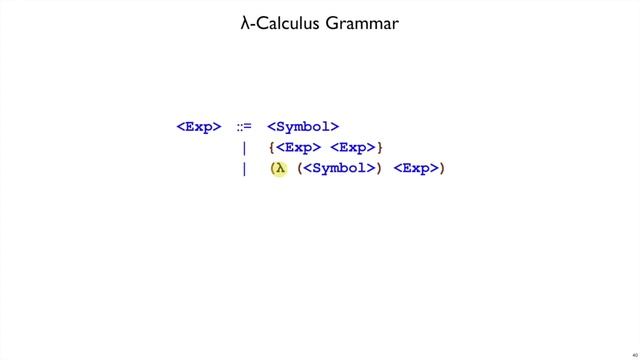 Plait Encoding 6 - lambda calculus смотреть онлайн