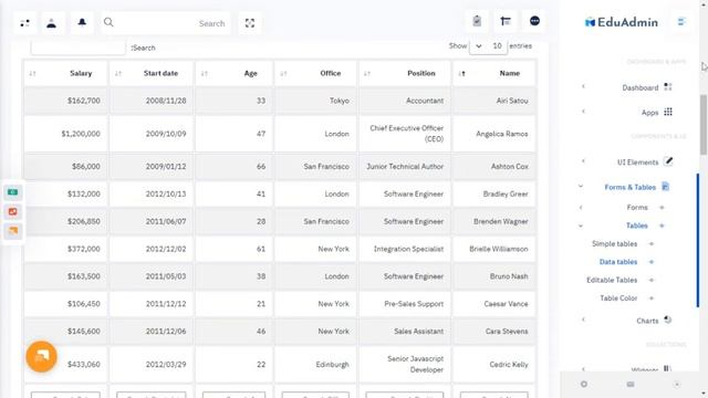 Bootstrap 5 Admin Dashboard Template with RTL Light Theme смотреть онлайн