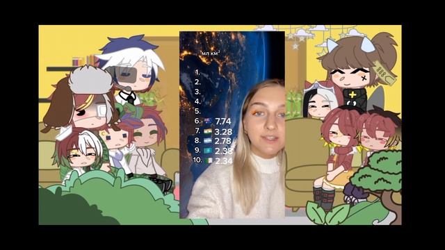 ///Реакция стран из прошлого на ТТ///|†ПЕЧЕНЮШКА†| смотреть онлайн