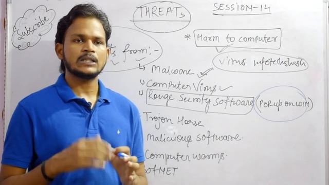 EP-14 What is Threats ? Types Of threats Explained in Hindi смотреть онлайн