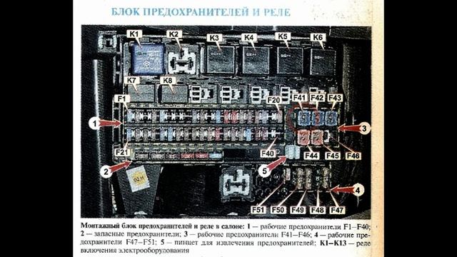 Lada Vesta. Предохранитель на прикуриватель смотреть онлайн
