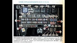 Lada Vesta. Предохранитель на прикуриватель