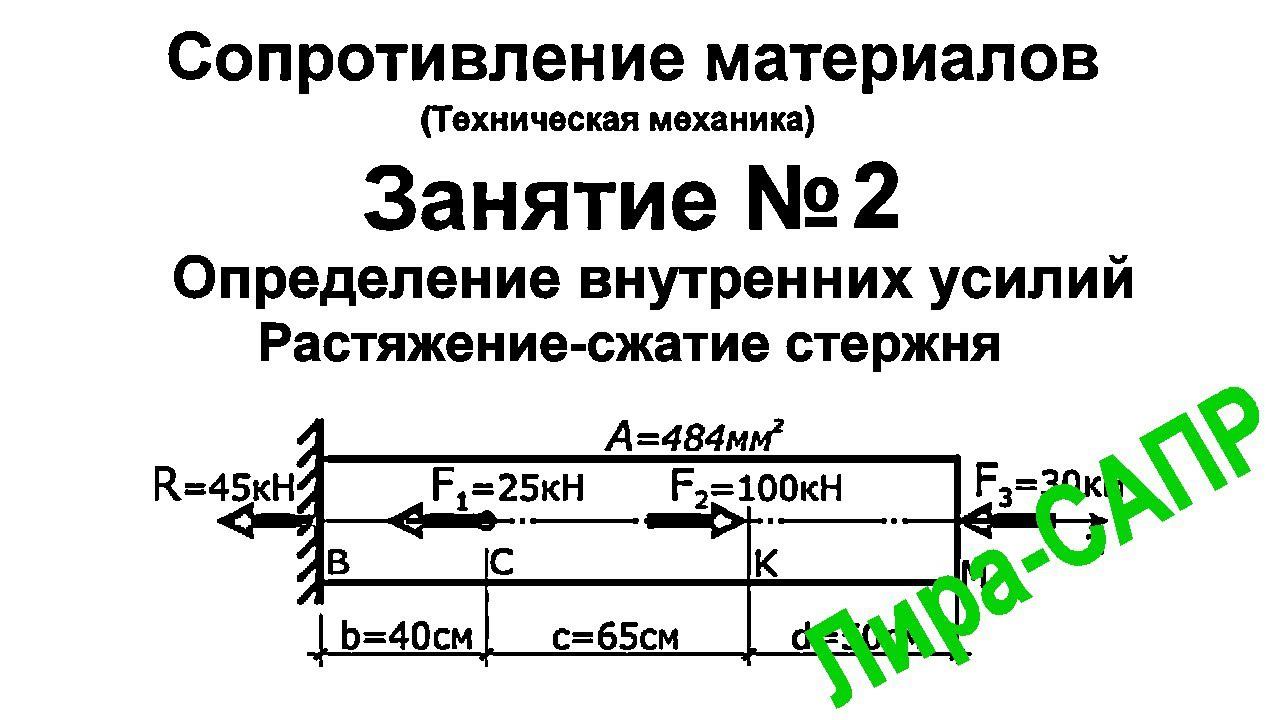 Лира-САПР. Сопротивление материалов. Занятие 2. Внутренние усилия. Растяжение сжатие стержня смотреть онлайн