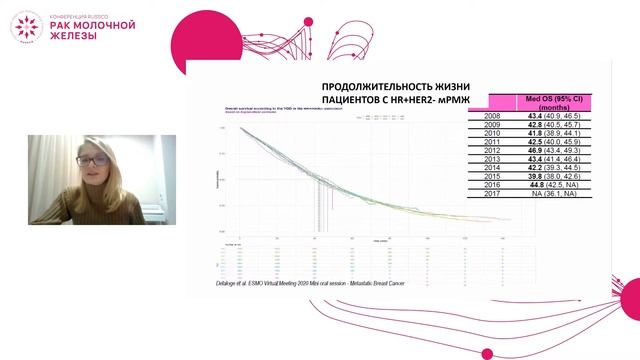 Олигоместастатическая болезнь: локальный контроль или системная терапия? Разбор клинического случая смотреть онлайн