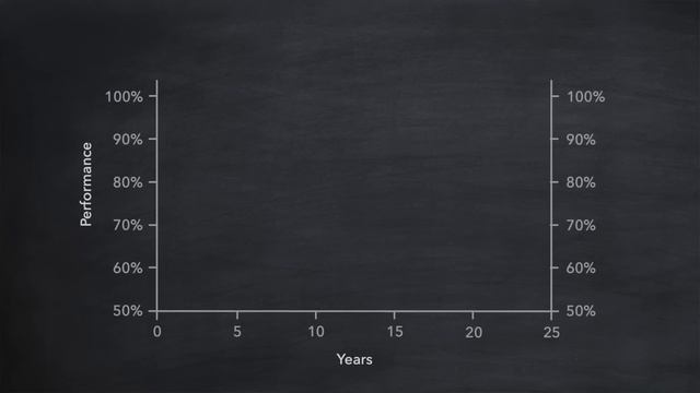 Microinverters - The Future Of Home Solar PV?