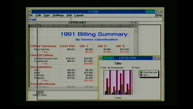 IBM PS/2 Model 70 Computer for Business (Personal System-2 Microcomputer PC promo OS/2 1991) смотреть онлайн