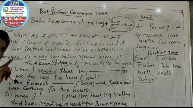 TENSE : Past Perfect Continuous (Part 8) смотреть онлайн