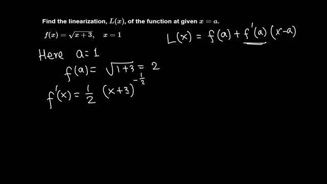 Calc I: Linearization of f(x) = sqrt(x+3) at 1 смотреть онлайн