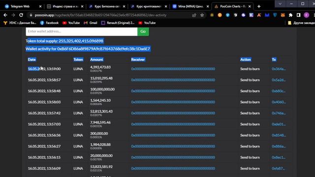 Сочные Новости По LUNA. Как Еще Можно Заработать? смотреть онлайн
