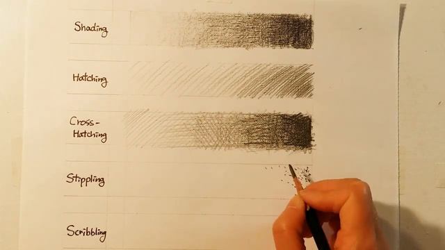 shading, hatching, cross hatching, stippling, scribbling смотреть онлайн