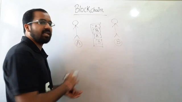 Introduction To Blockchain Part-1 Explained in Hindi смотреть онлайн