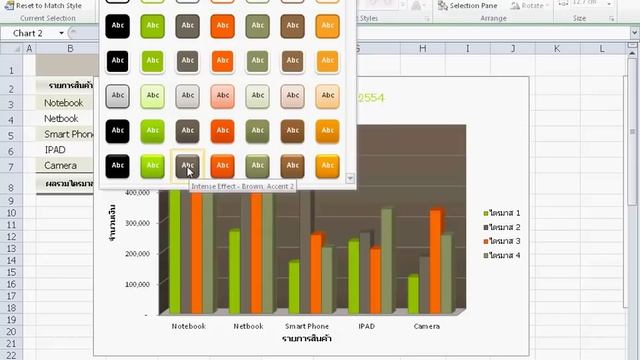 การใช้งาน Excel 2010 ตอนที่ 23 - ตกแต่งกราฟ смотреть онлайн