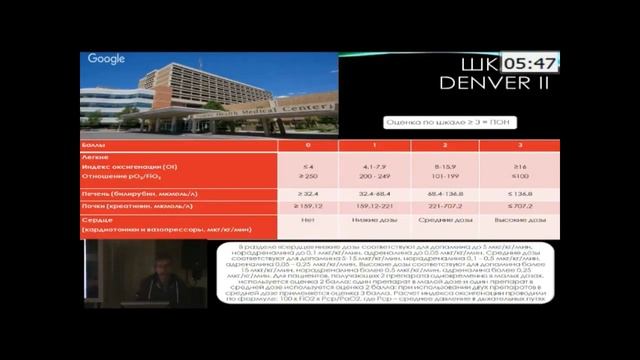 Индексированные показатели ВСВЛ и СПОН смотреть онлайн